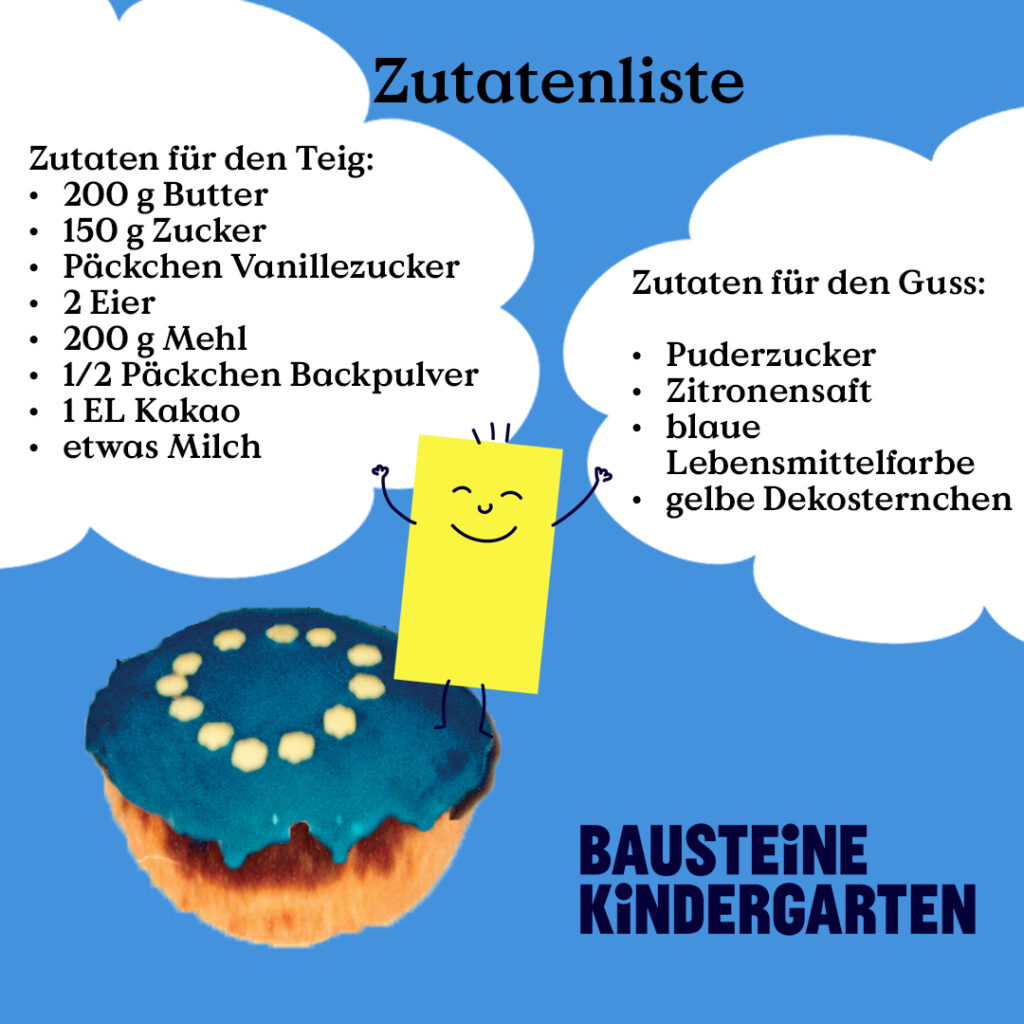 Europamuffin-Zutatenliste