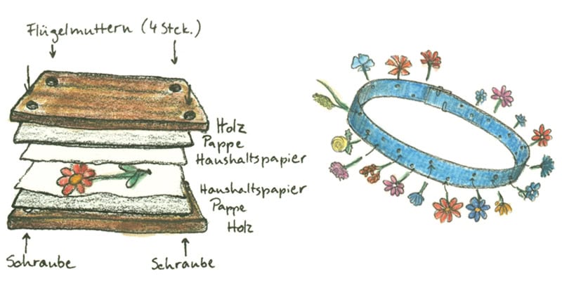 Blumenpresse für Kinder und Blumenkranz