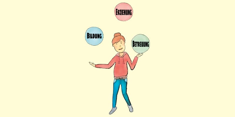 Die drei Grundpfeiler der pädagogischen Arbeit