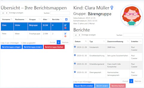 Übersicht Berichtsmappen - GABIP