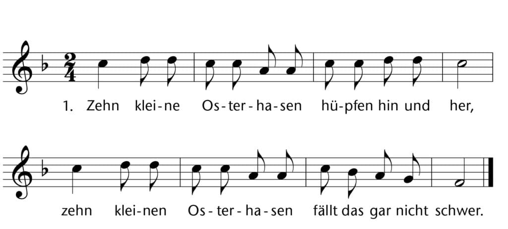 Notensatz zum Fingerspiel: Zehn Osterhasen