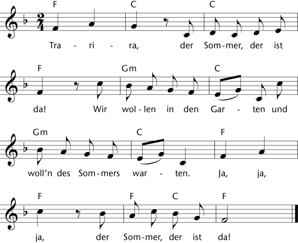 Trarira. der Sommer, der ist da Notensatz